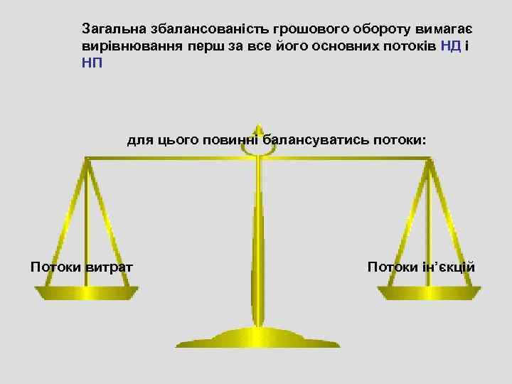 Загальна збалансованість грошового обороту вимагає вирівнювання перш за все його основних потоків НД і