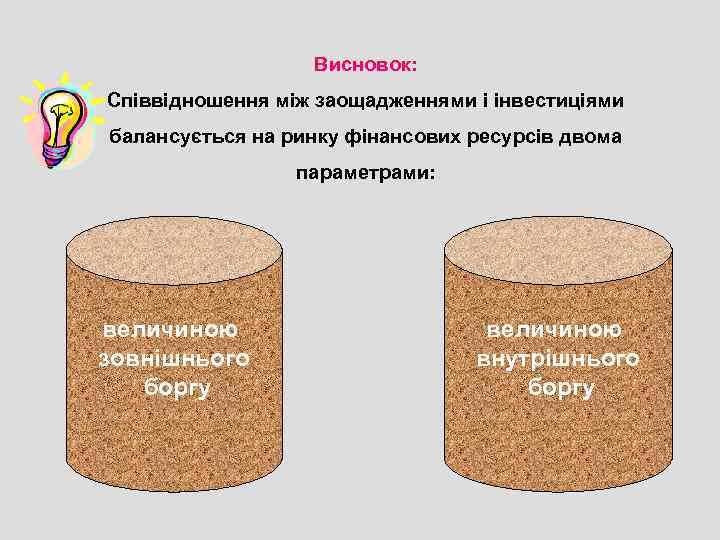 Висновок: Співвідношення між заощадженнями і інвестиціями балансується на ринку фінансових ресурсів двома параметрами: величиною