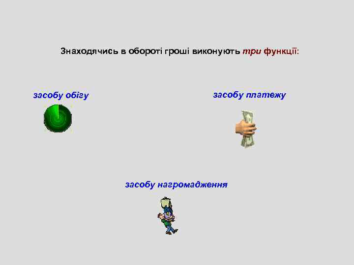 Знаходячись в обороті гроші виконують три функції: засобу обігу засобу платежу засобу нагромадження 