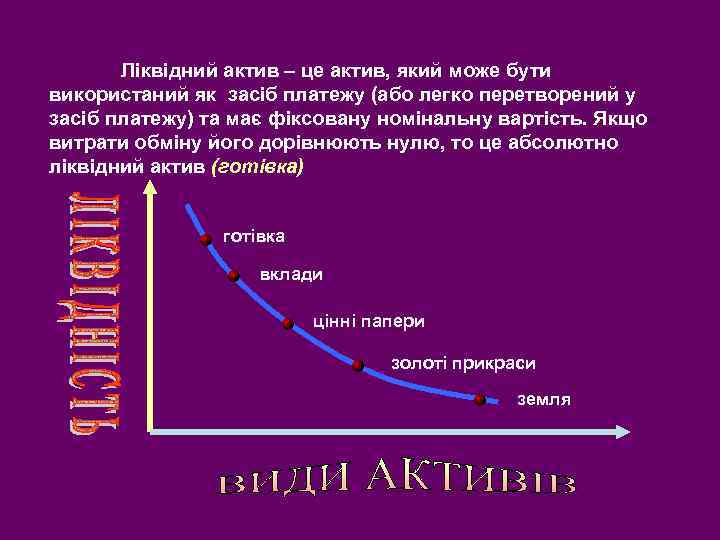 Ліквідний актив – це актив, який може бути використаний як засіб платежу (або легко