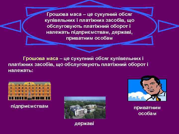 Грошова маса – це сукупний обсяг купівельних і платіжних засобів, що обслуговують платіжний оборот