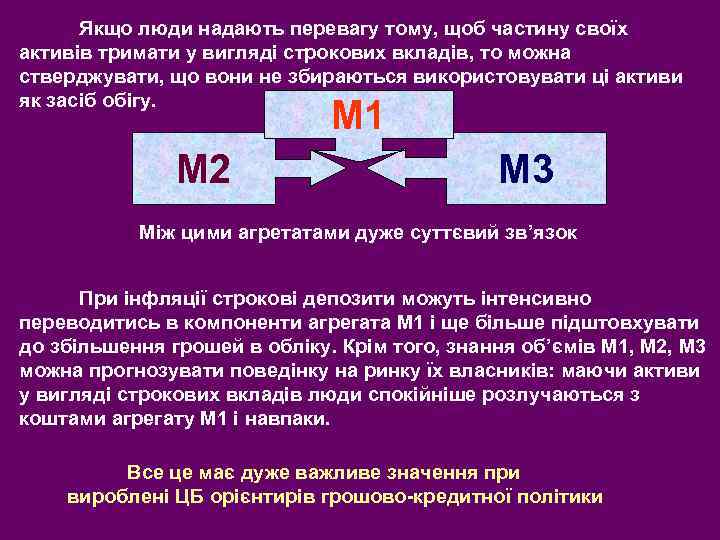 Якщо люди надають перевагу тому, щоб частину своїх активів тримати у вигляді строкових вкладів,