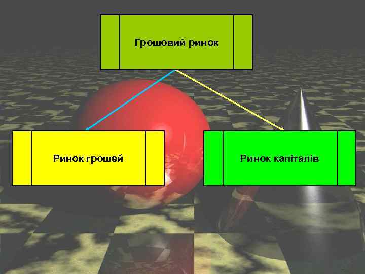 Грошовий ринок Ринок грошей Ринок капіталів 