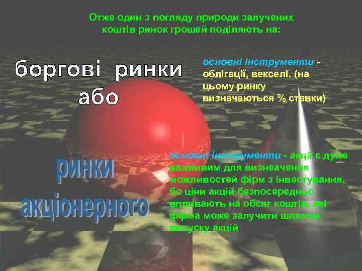 Отже один з погляду природи залучених коштів ринок грошей поділяють на: основні інструменти облігації,