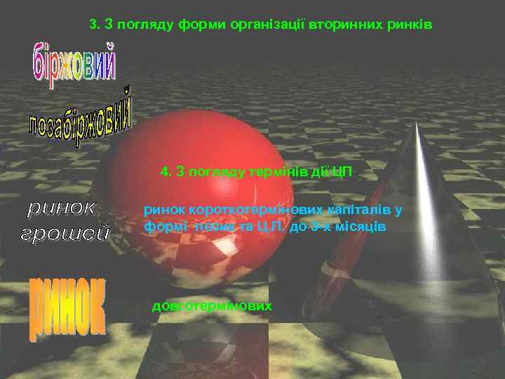 3. З погляду форми організації вторинних ринків 4. З погляду термінів дії ЦП ринок