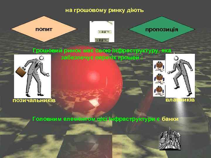 на грошовому ринку діють попит пропозиція Грошовий ринок має свою інфраструктуру, яка забезпечує перетік