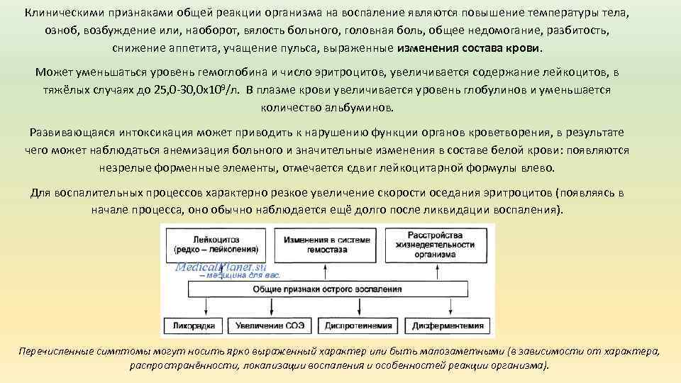 Клиническими признаками общей реакции организма на воспаление являются повышение температуры тела, озноб, возбуждение или,