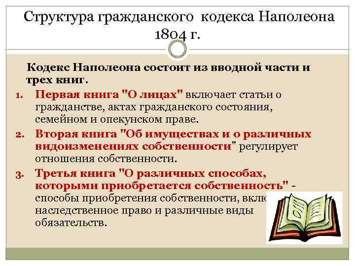 Курсовая работа: Семейное и наследственное право по кодексу Наполеона 1804 г.