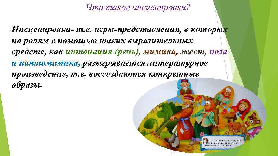  Что такое инсценировки? Инсценировки- т. е. игры-представления, в которых по ролям с помощью