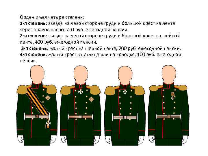 Орден имел четыре степени: 1 -я степень: звезда на левой стороне груди и большой