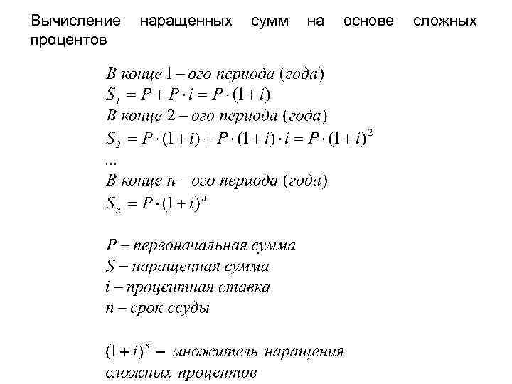 Определить наращенную сумму кредита. Расчет наращенной суммы. Схема сложных процентов наращенная сумма. Формула расчета наращенной суммы. Наращенная сумма формула сложных процентов.