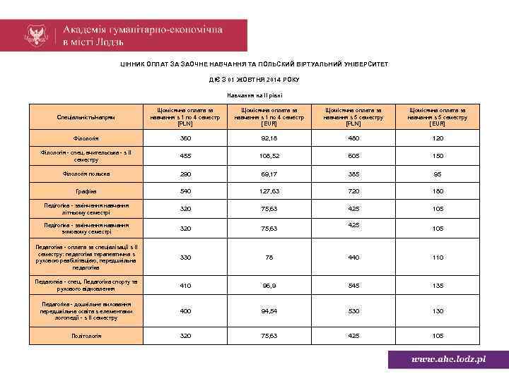 ЦІННИК ОПЛАТ ЗА ЗАОЧНЕ НАВЧАННЯ ТА ПОЛЬСКИЙ ВІРТУАЛЬНИЙ УНІВЕРСИТЕТ ДІЄ З 01 ЖОВТНЯ 2014