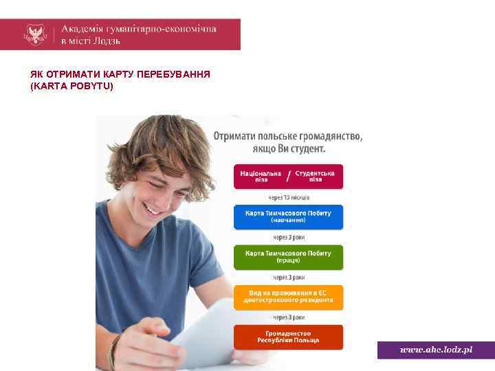 ЯК ОТРИМАТИ КАРТУ ПЕРЕБУВАННЯ (KARTA POBYTU) 