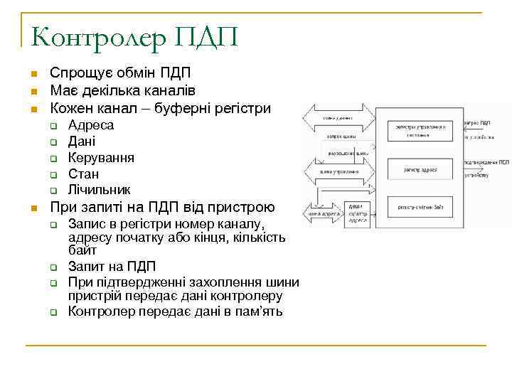 Контролер ПДП n n n Спрощує обмін ПДП Має декілька каналів Кожен канал –