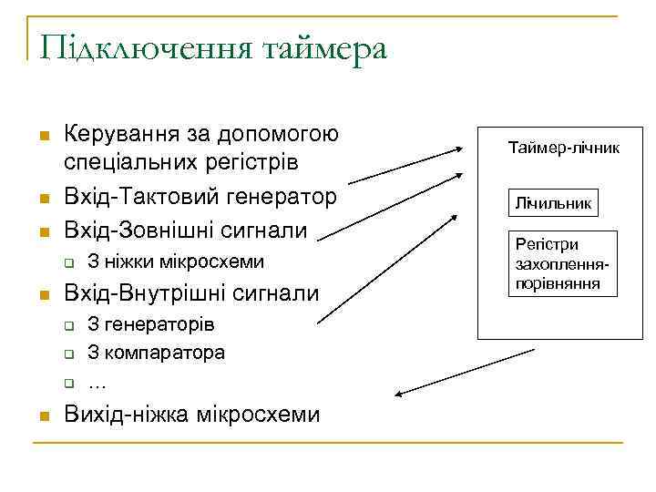 Підключення таймера n n n Керування за допомогою спеціальних регістрів Вхід-Тактовий генератор Вхід-Зовнішні сигнали