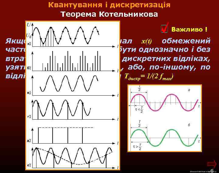 Квантування і дискретизація Теорема Котельникова Важливо ! Якщо неперервний сигнал x(t) обмежений частотою fmax
