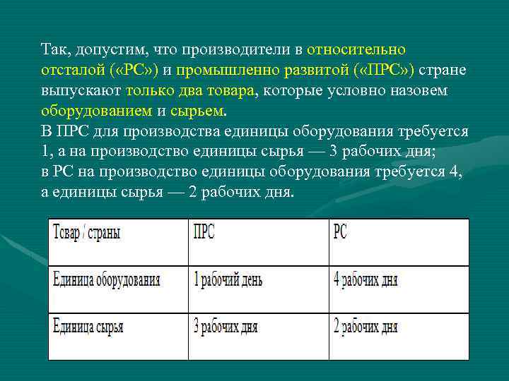 Так, допустим, что производители в относительно отсталой ( «PC» ) и промышленно развитой (