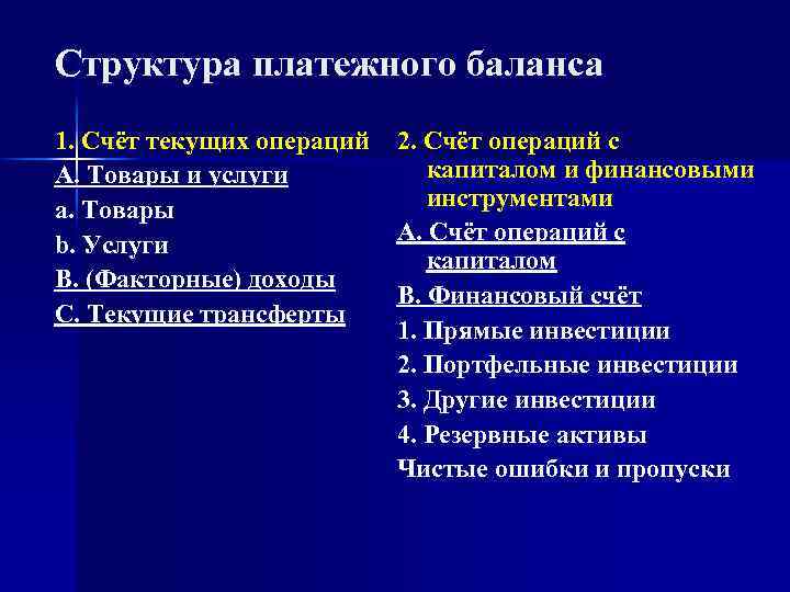 Структура платежного баланса 1. Счёт текущих операций A. Товары и услуги a. Товары b.