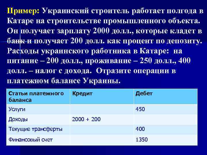 Пример: Украинский строитель работает полгода в Катаре на строительстве промышленного объекта. Он получает зарплату