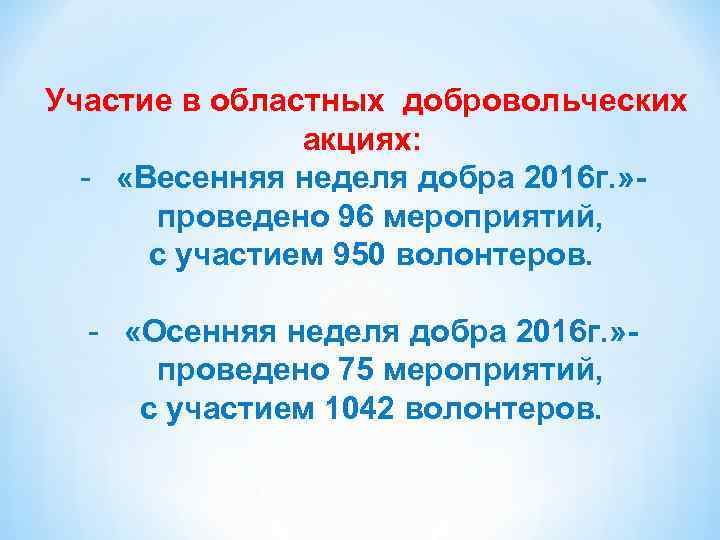 Участие в областных добровольческих акциях: - «Весенняя неделя добра 2016 г. » проведено 96