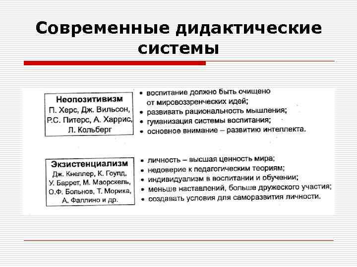 Современная дидактическая система. Становление современной дидактической системы. Современные дидактические концепции в педагогике. Представители современной дидактической системы обучения.