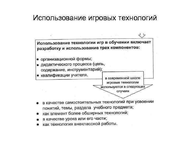 Использование игровых технологий 