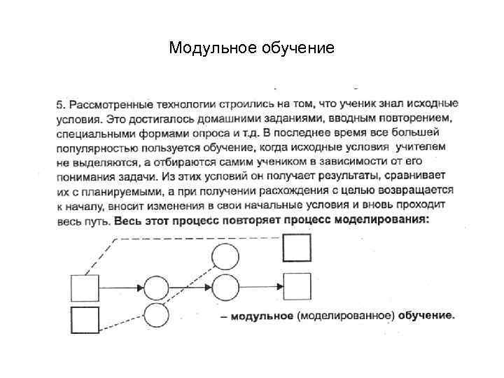 Модульное обучение 