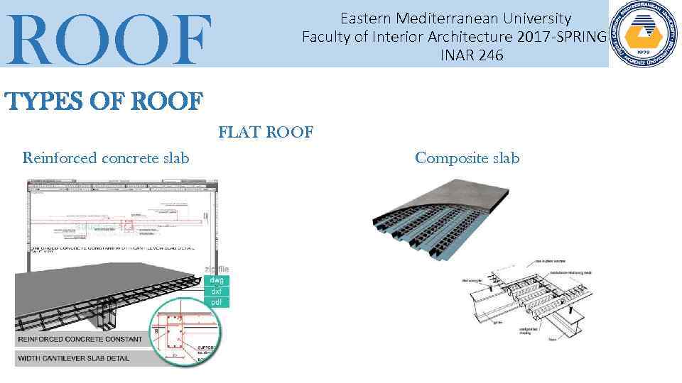 ROOF Eastern Mediterranean University Faculty of Interior Architecture 2017 -SPRING INAR 246 TYPES OF