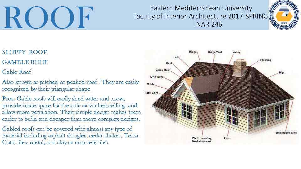 ROOF Eastern Mediterranean University Faculty of Interior Architecture 2017 -SPRING INAR 246 SLOPPY ROOF