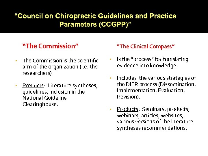 “Council on Chiropractic Guidelines and Practice Parameters (CCGPP)” “The Commission” • • The Commission