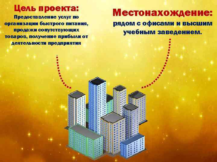 Предоставленный проект или представленный проект