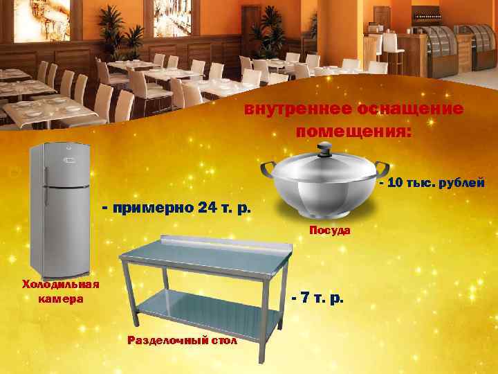 внутреннее оснащение помещения: - 10 тыс. рублей плита - примерно 24 т. р. Посуда
