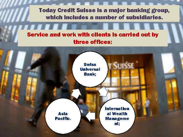 Today Credit Suisse is a major banking group, which includes a number of subsidiaries.