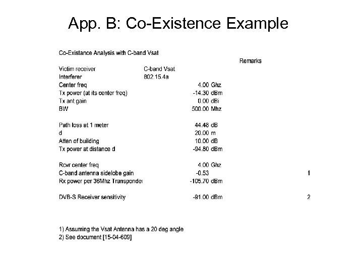 App. B: Co-Existence Example 