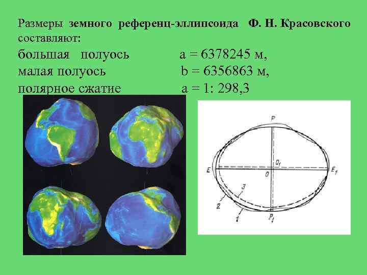 Размеры земного референц-эллипсоида Ф. Н. Красовского составляют: большая полуось а = 6378245 м, малая
