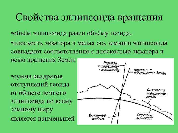 Свойства эллипсоида вращения • объём эллипсоида равен объёму геоида, • плоскость экватора и малая