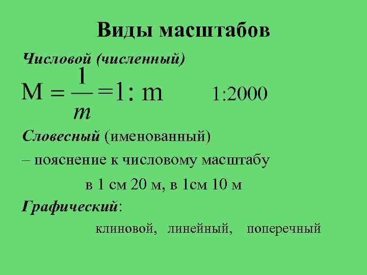 Виды масштабов Числовой (численный) =1: m 1: 2000 Словесный (именованный) – пояснение к числовому