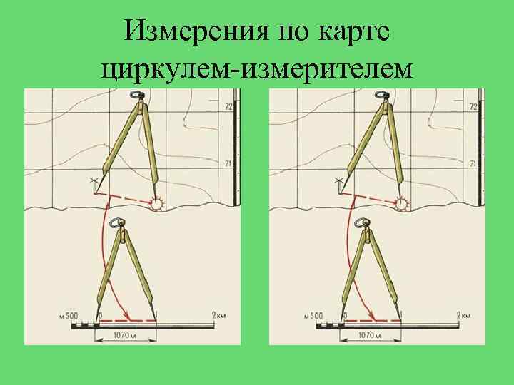 Измерения по карте циркулем-измерителем 