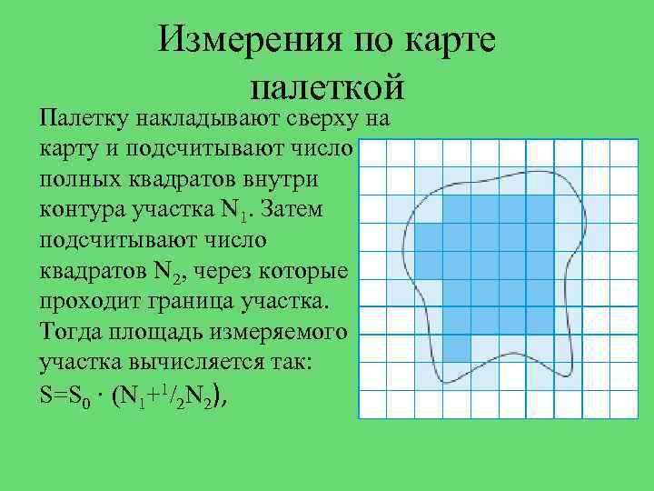 Измерения по карте палеткой Палетку накладывают сверху на карту и подсчитывают число полных квадратов