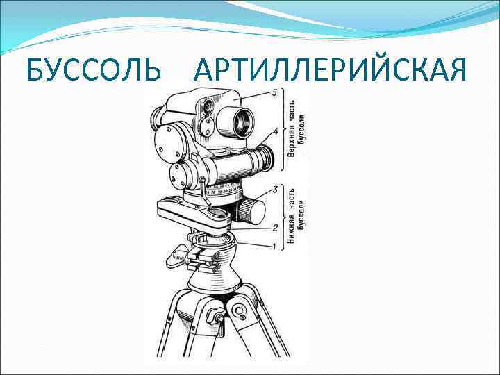 БУССОЛЬ АРТИЛЛЕРИЙСКАЯ 