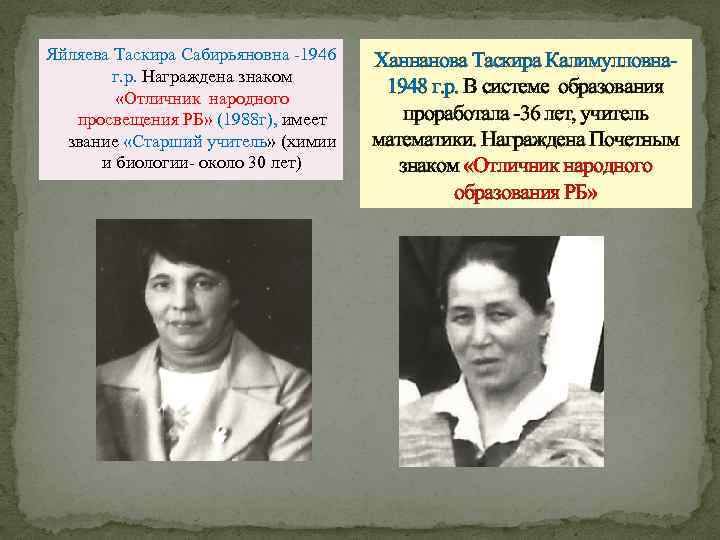 Яйляева Таскира Сабирьяновна -1946 г. р. Награждена знаком «Отличник народного просвещения РБ» (1988 г),