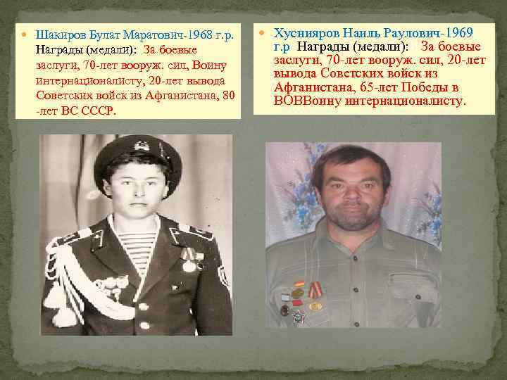  Шакиров Булат Маратович-1968 г. р. Награды (медали): : За боевые заслуги, 70 -лет