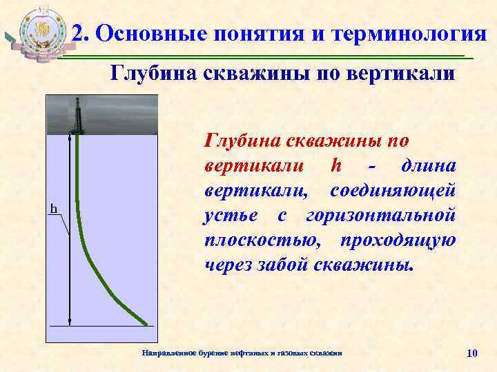 2. Основные понятия и терминология Глубина скважины по вертикали h - длина вертикали, соединяющей