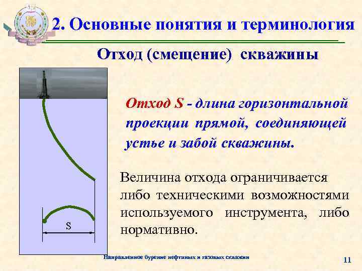 2. Основные понятия и терминология Отход (смещение) скважины Отход S - длина горизонтальной проекции
