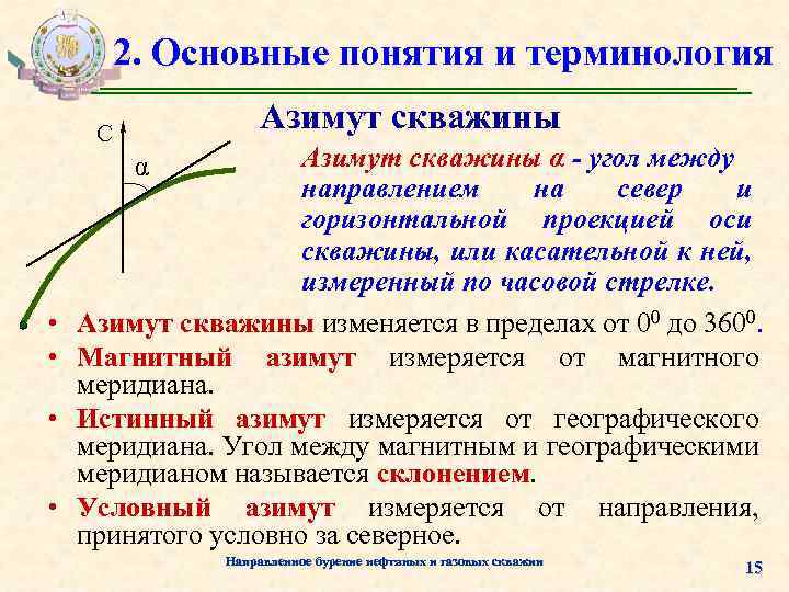 2. Основные понятия и терминология Азимут скважины С Азимут скважины α - угол между