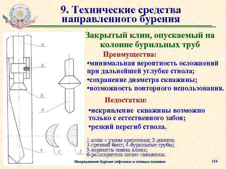 Клин отклонитель чертеж