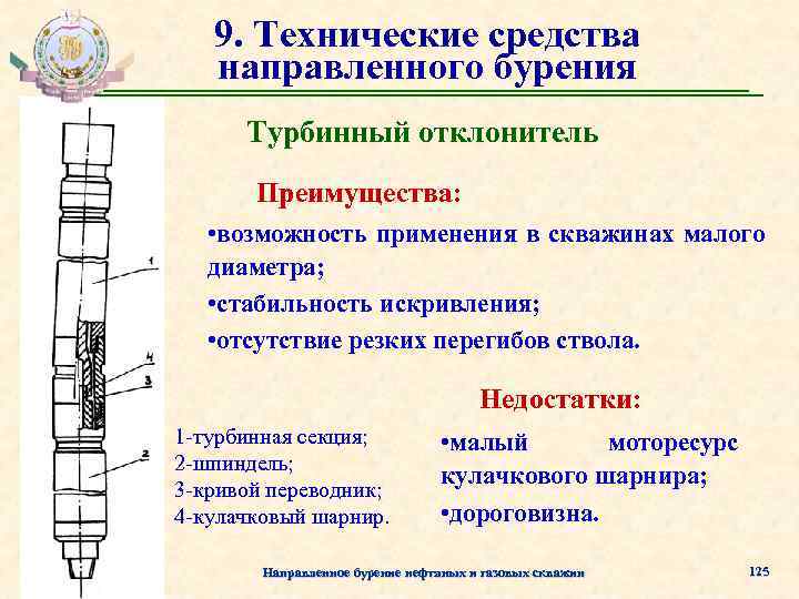 Клин отклонитель чертеж