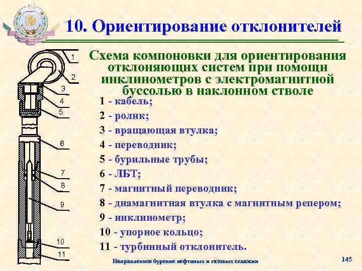 10. Ориентирование отклонителей 1 2 3 4 5 6 7 8 9 10 11