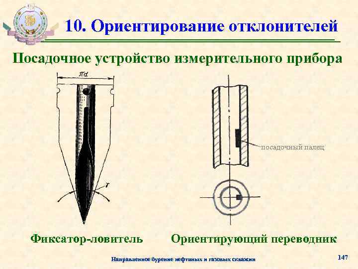 10. Ориентирование отклонителей Посадочное устройство измерительного прибора посадочный палец Фиксатор-ловитель Ориентирующий переводник Направленное бурение