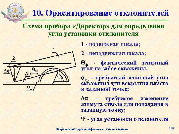 10 ориентаций. Угол установки отклонителя. Ориентирование Клина отклонителя. Угол установки отклонителя определение. Ориентирование Клина отклонителя производят.